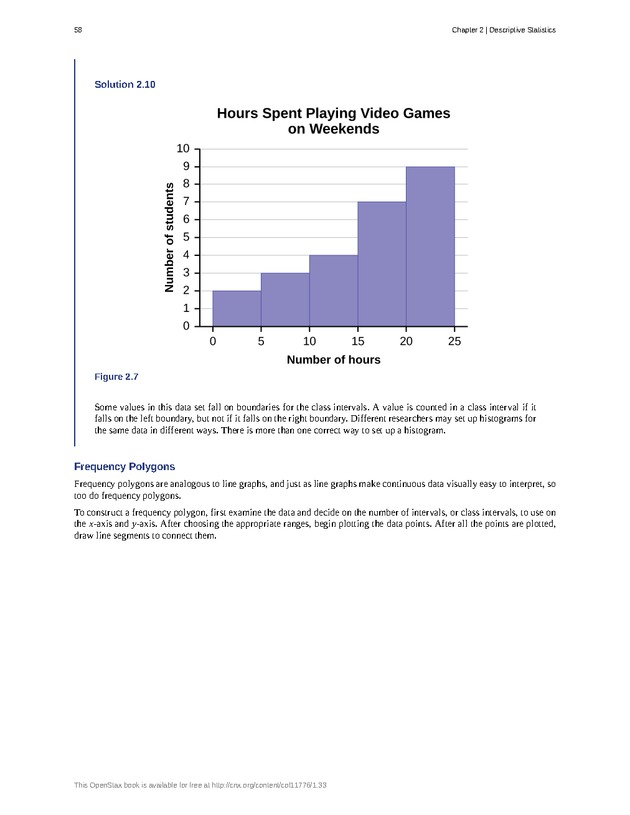 Business Statistics - Page 54