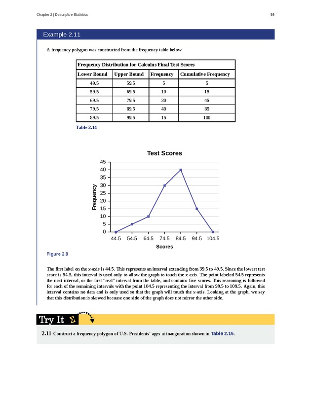 Business Statistics - Page 55
