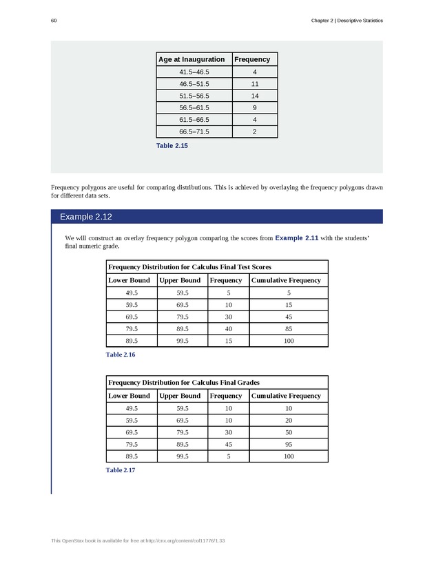 Business Statistics - Page 56