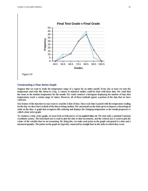 Business Statistics - Page 57