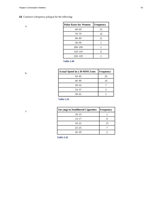 Business Statistics - Page 89