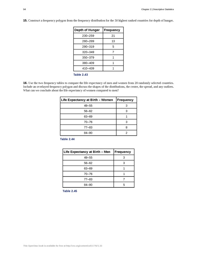 Business Statistics - Page 90