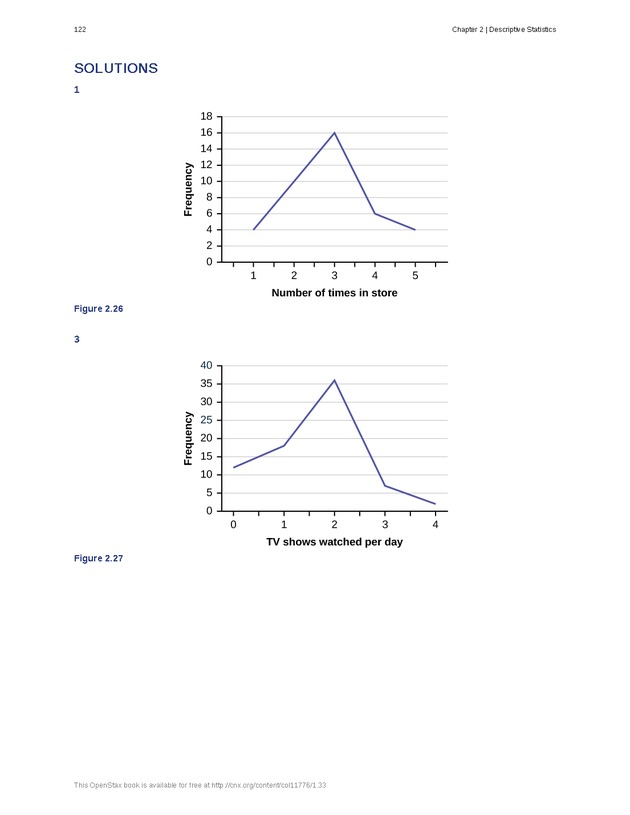 Business Statistics - Page 118