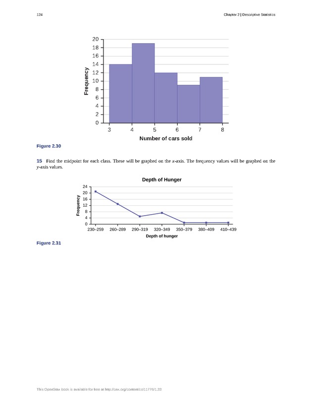 Business Statistics - Page 120