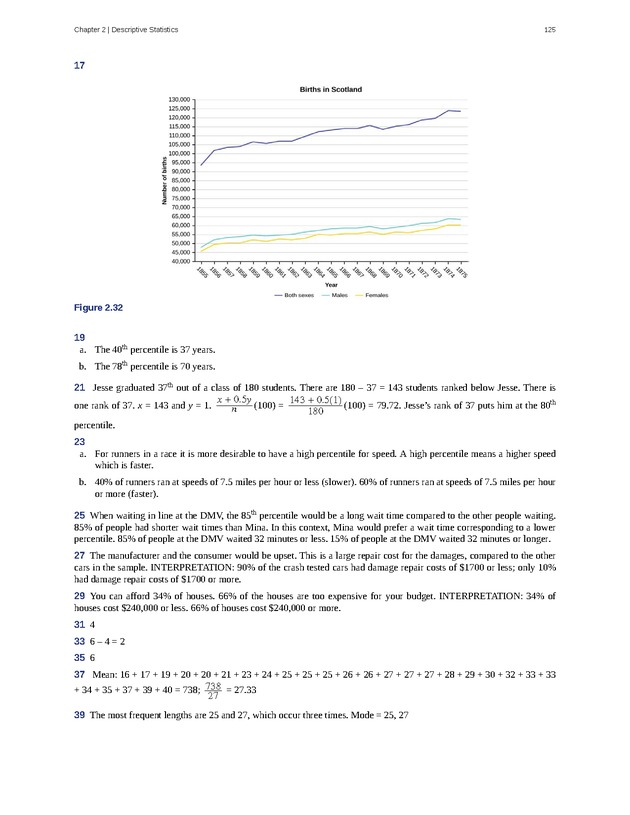 Business Statistics - Page 121