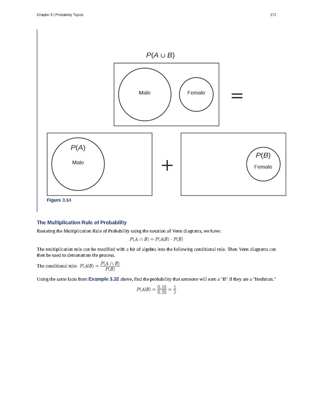 Business Statistics - Page 167