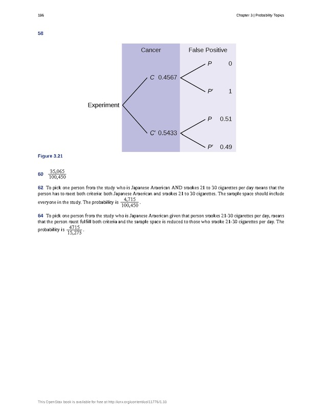 Business Statistics - Page 192