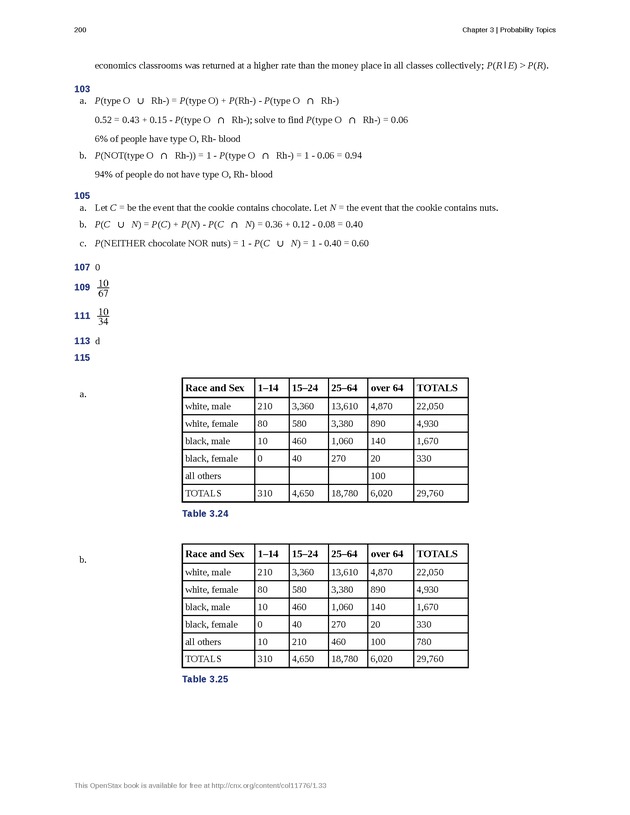 Business Statistics - Page 196