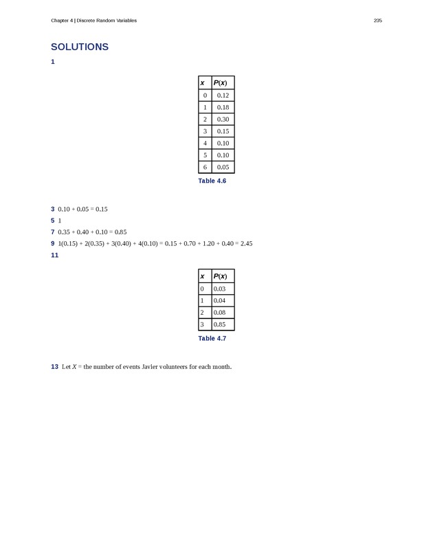 Business Statistics - Page 231