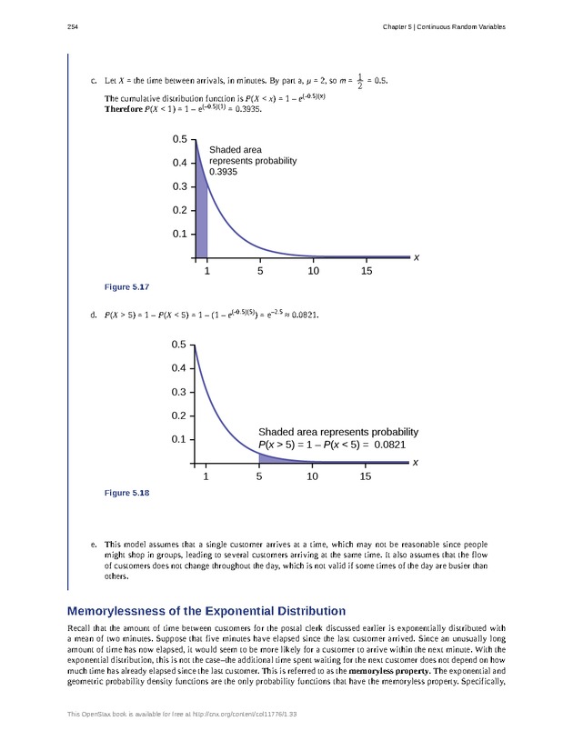 Business Statistics - Page 250