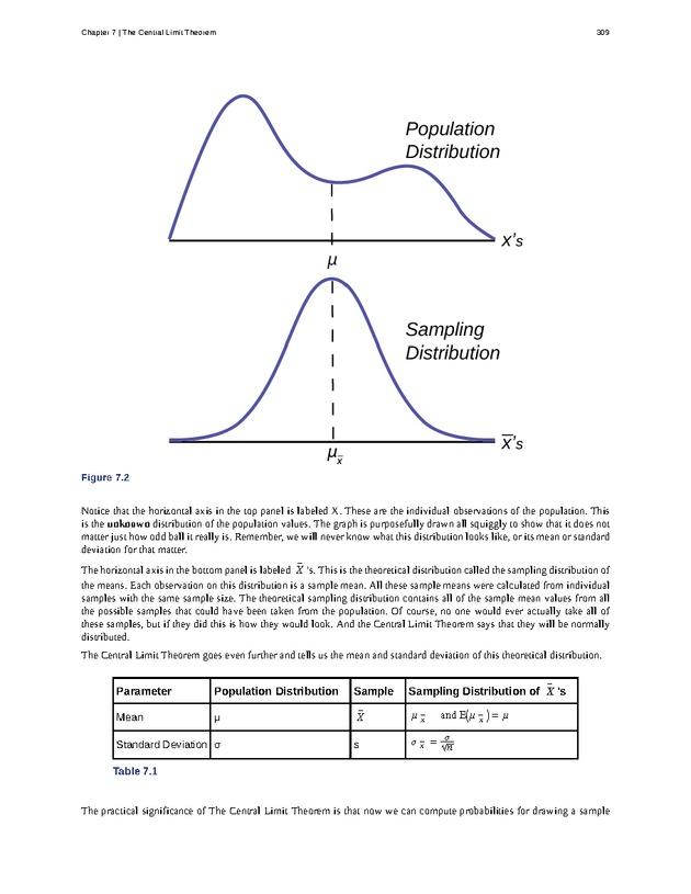 Business Statistics - Page 305