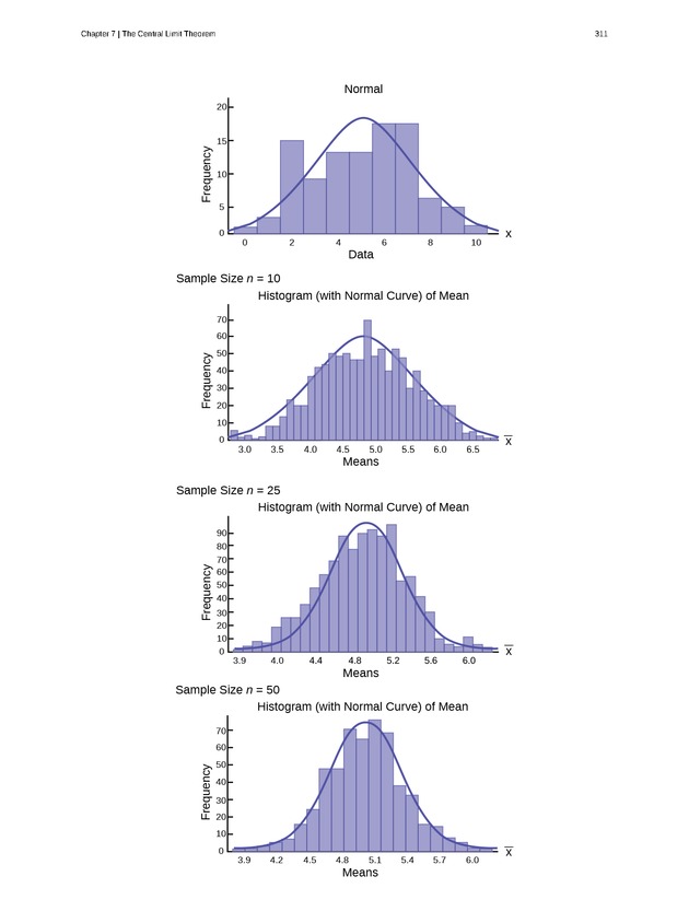 Business Statistics - Page 307