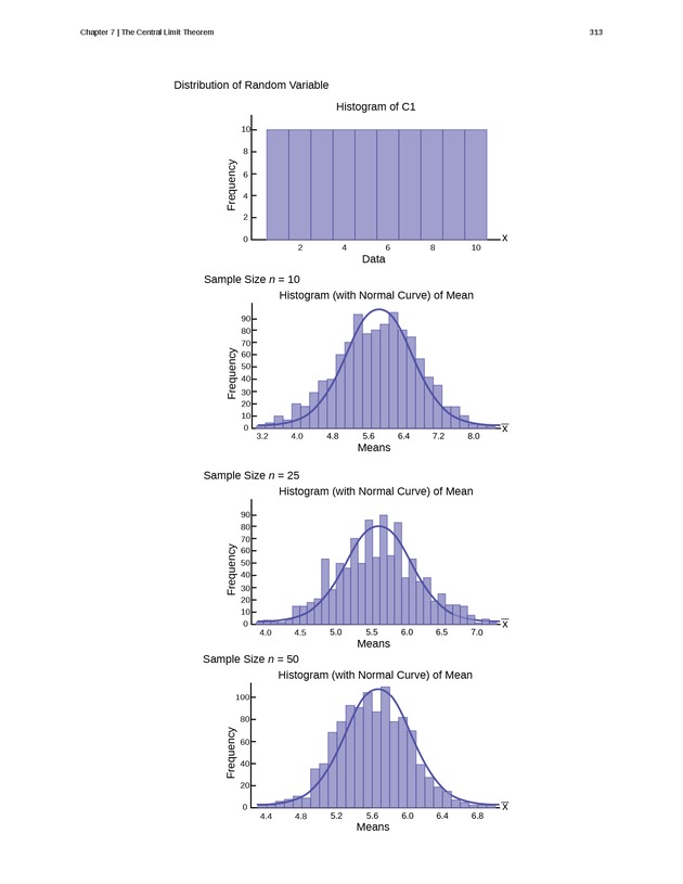 Business Statistics - Page 309