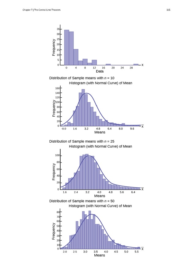 Business Statistics - Page 311