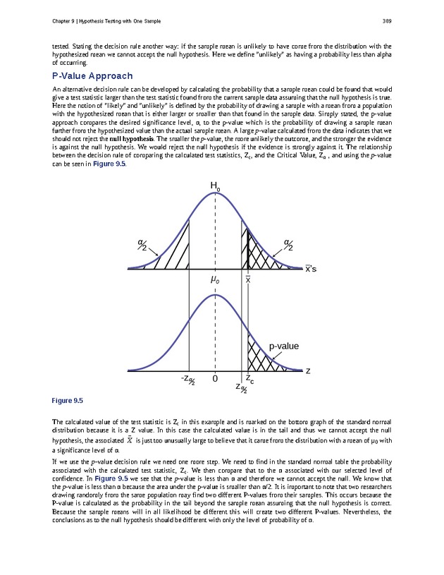 Business Statistics - Page 385