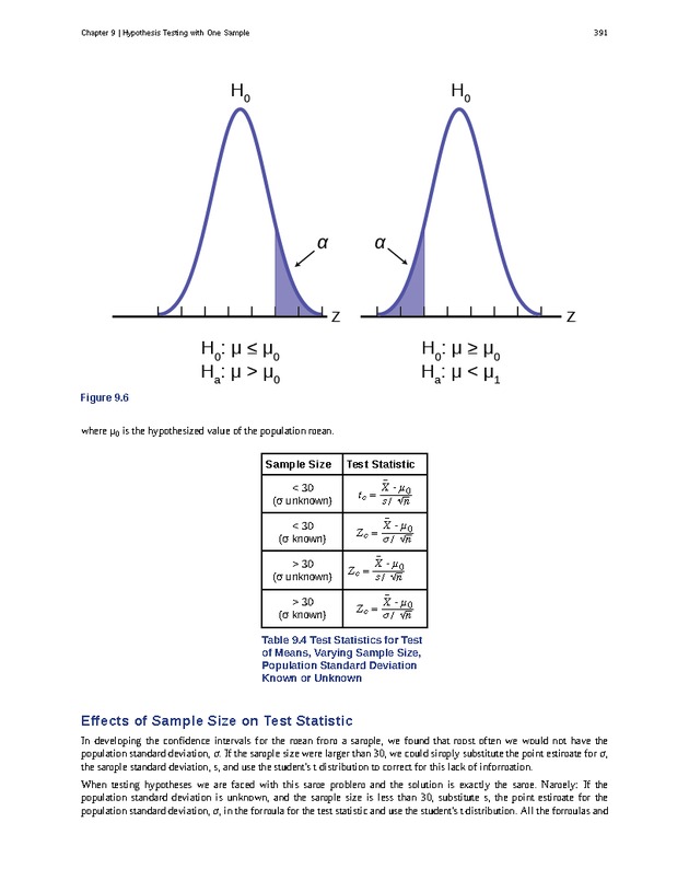 Business Statistics - Page 387