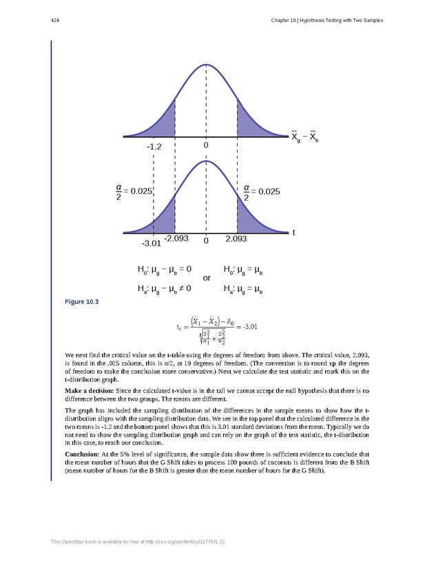 Business Statistics - Page 420