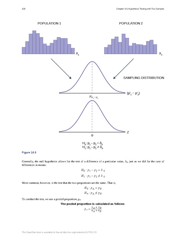Business Statistics - Page 426