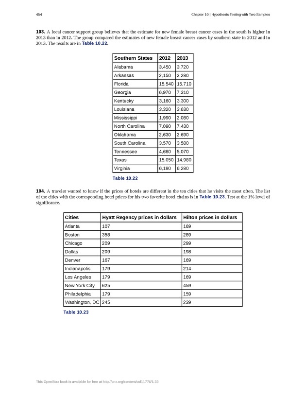 Business Statistics - Page 450