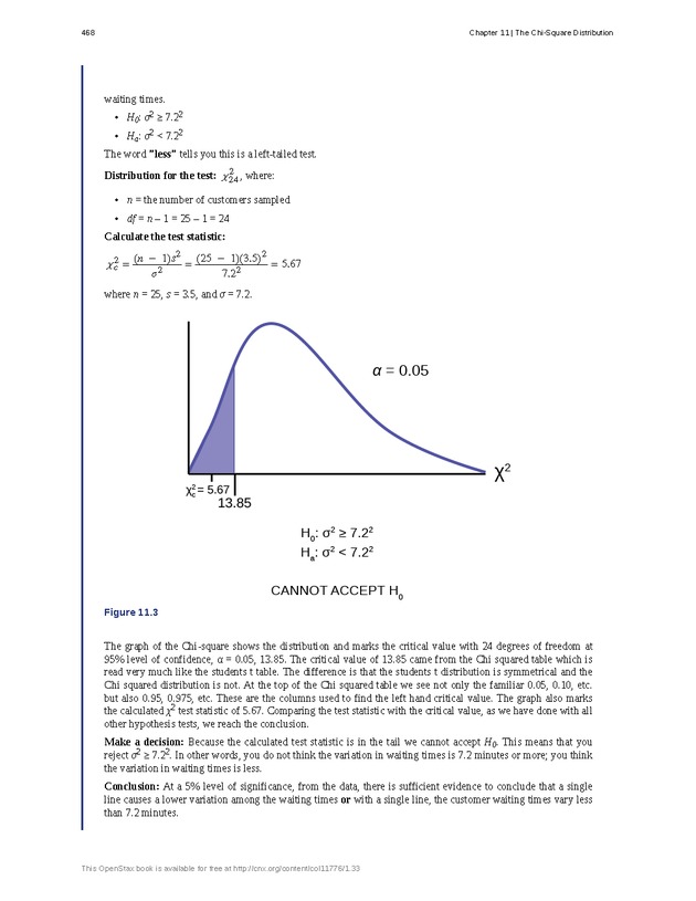 Business Statistics - Page 464