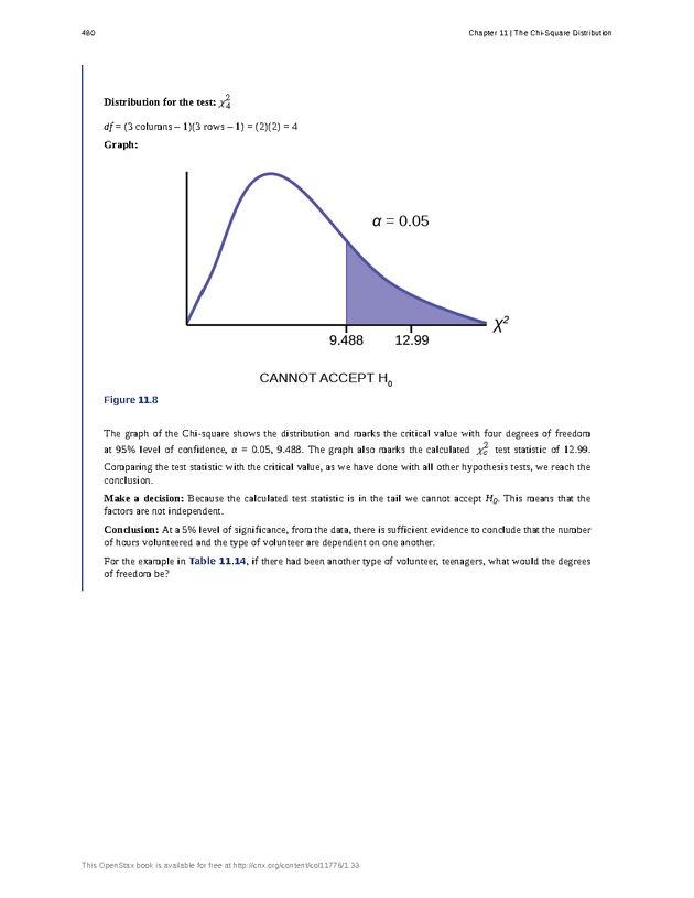 Business Statistics - Page 476