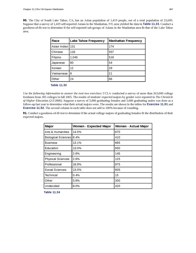 Business Statistics - Page 493