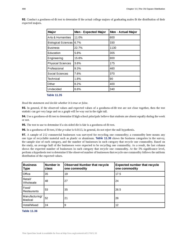 Business Statistics - Page 494