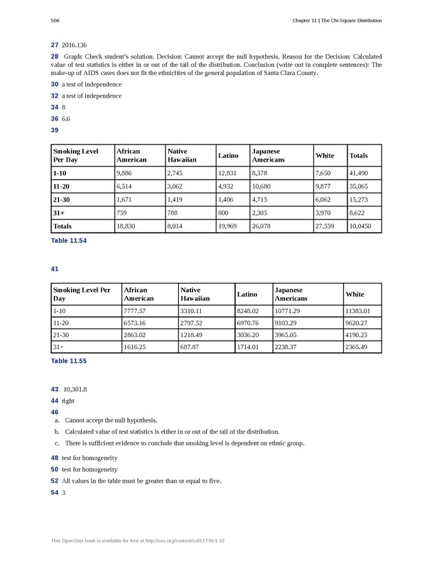 Business Statistics - Page 502