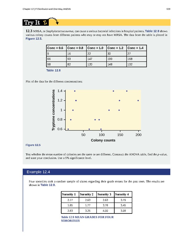 Business Statistics - Page 519
