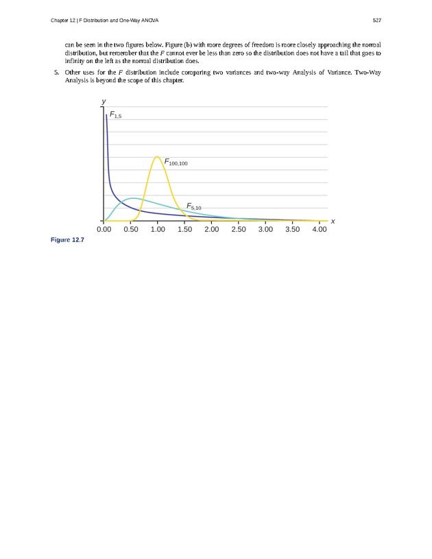 Business Statistics - Page 523
