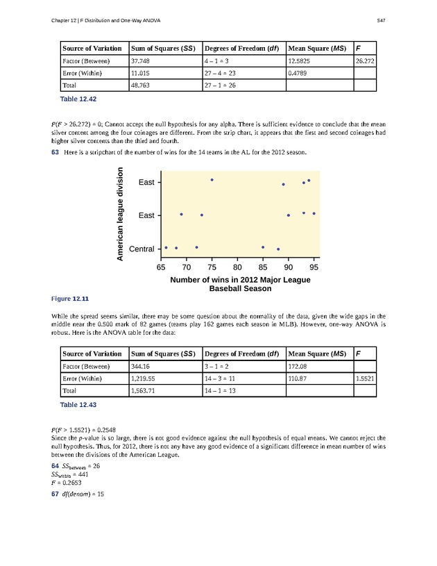 Business Statistics - Page 543