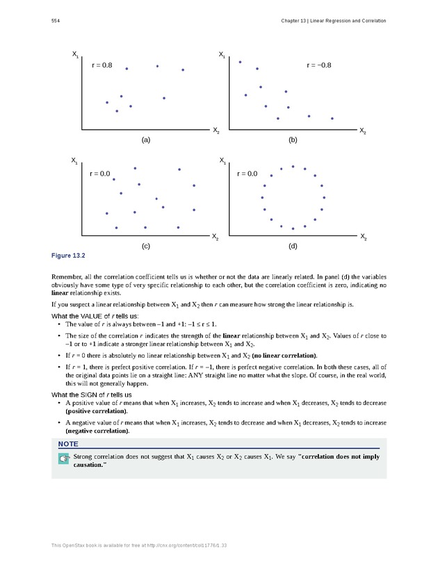 Business Statistics - Page 550