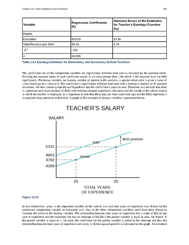 Business Statistics - Page 565