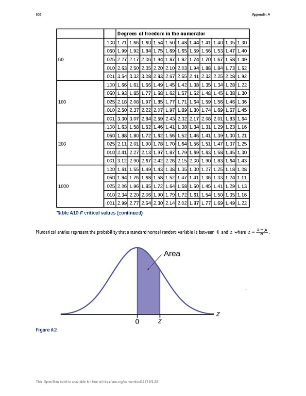 Business Statistics - Page 602