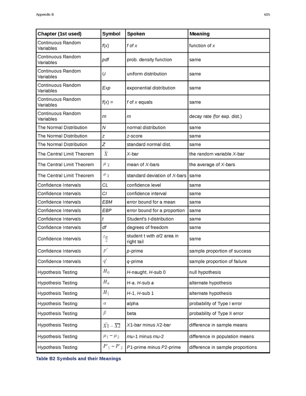 Business Statistics - Page 611