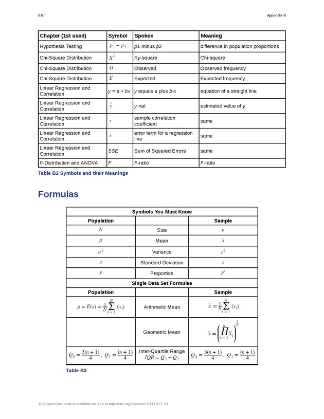 Business Statistics - Page 612