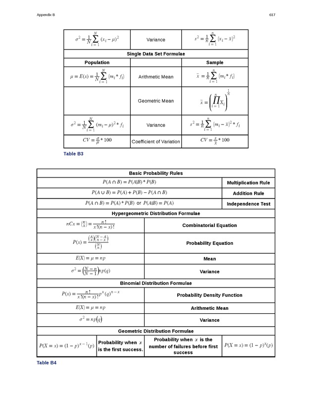 Business Statistics - Page 613