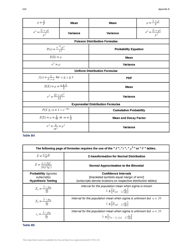 Business Statistics - Page 614