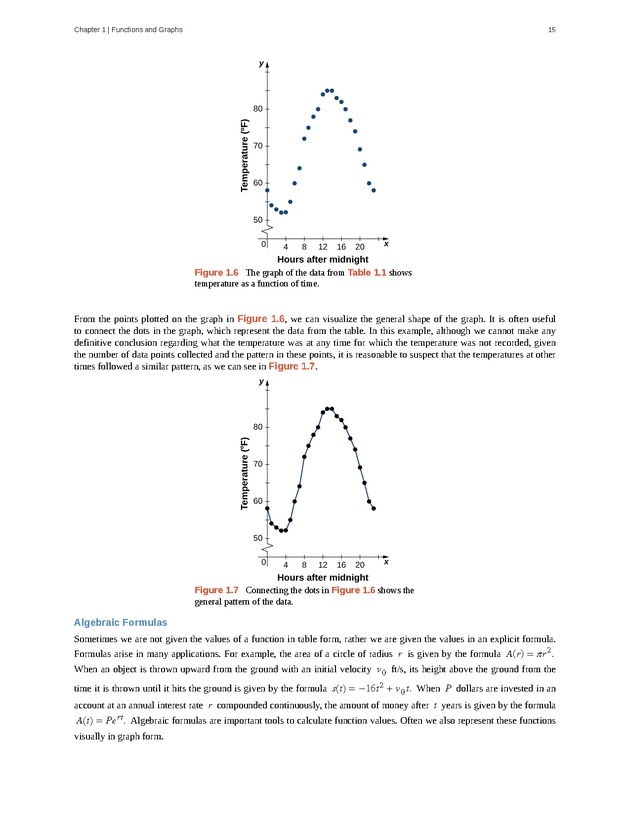 Calculus Volume 1 - Page 9