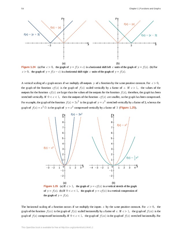 Calculus Volume 1 - Page 48