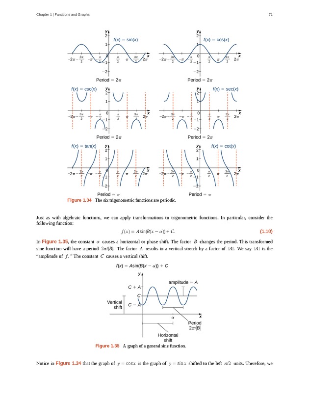 Calculus Volume 1 - Page 65