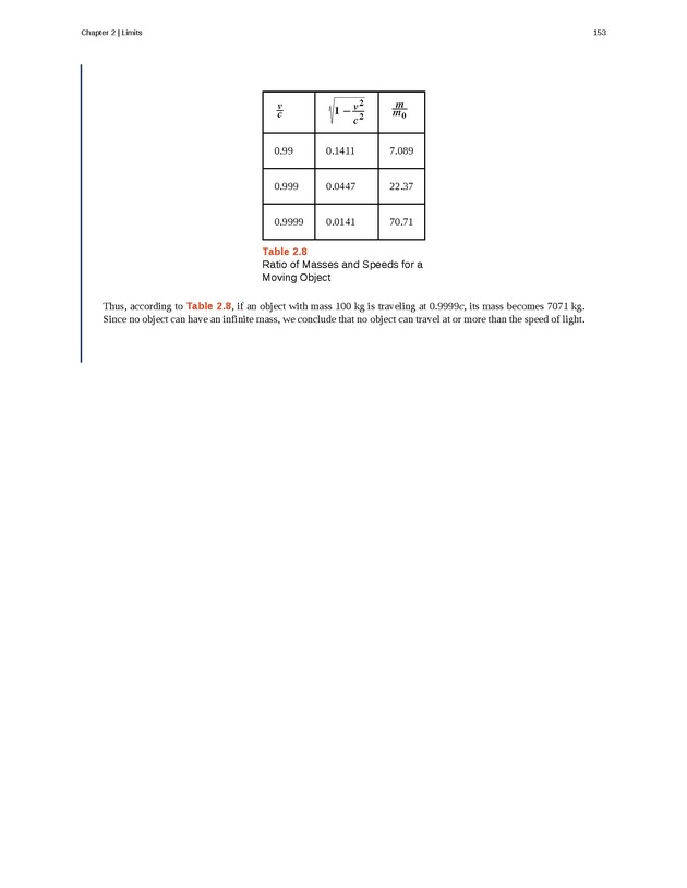 Calculus Volume 1 - Page 147