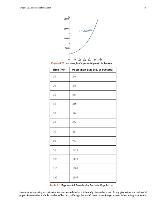 Calculus Volume 1 - Page 729