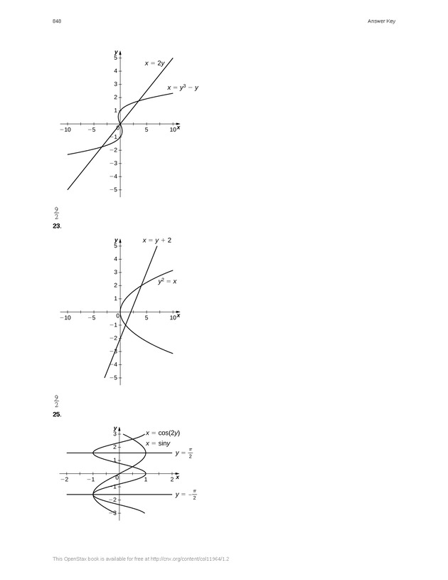 Calculus Volume 1 - Page 842