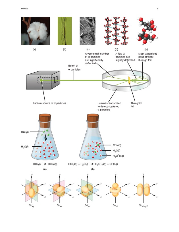 Chemistry - Front Matter 12