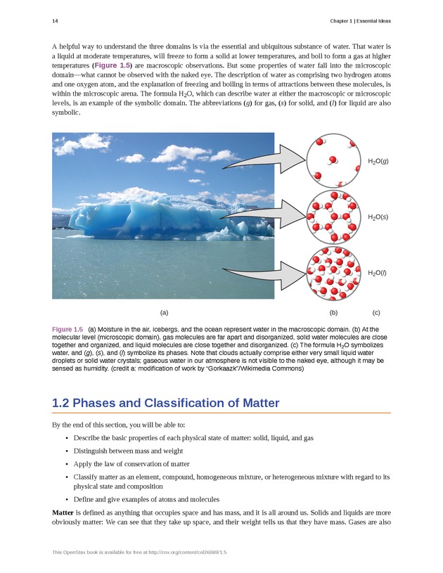 Chemistry - Front Matter 23