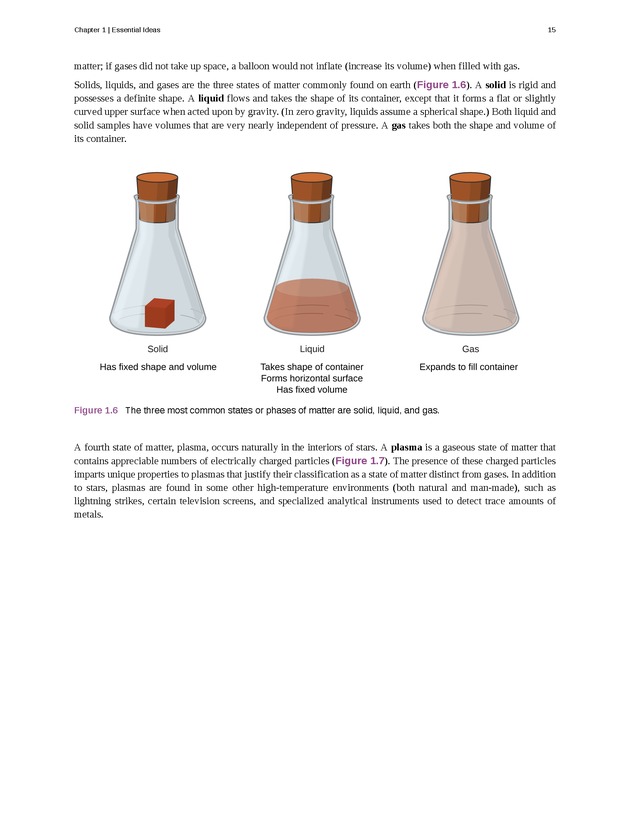 Chemistry - Front Matter 24