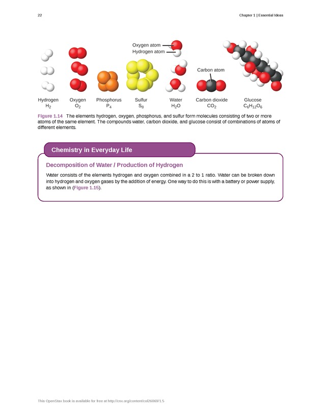 Chemistry - Front Matter 31