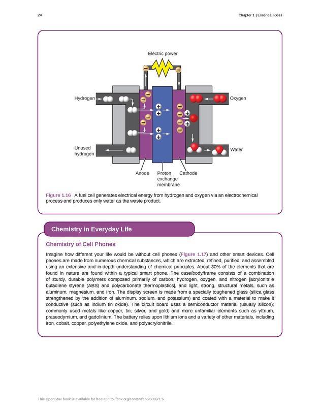 Chemistry - Front Matter 33