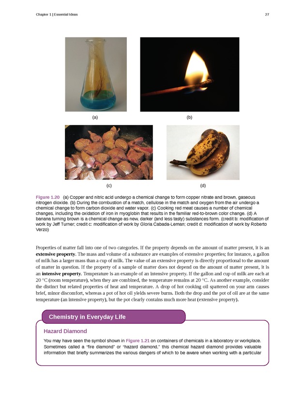 Chemistry - Front Matter 36